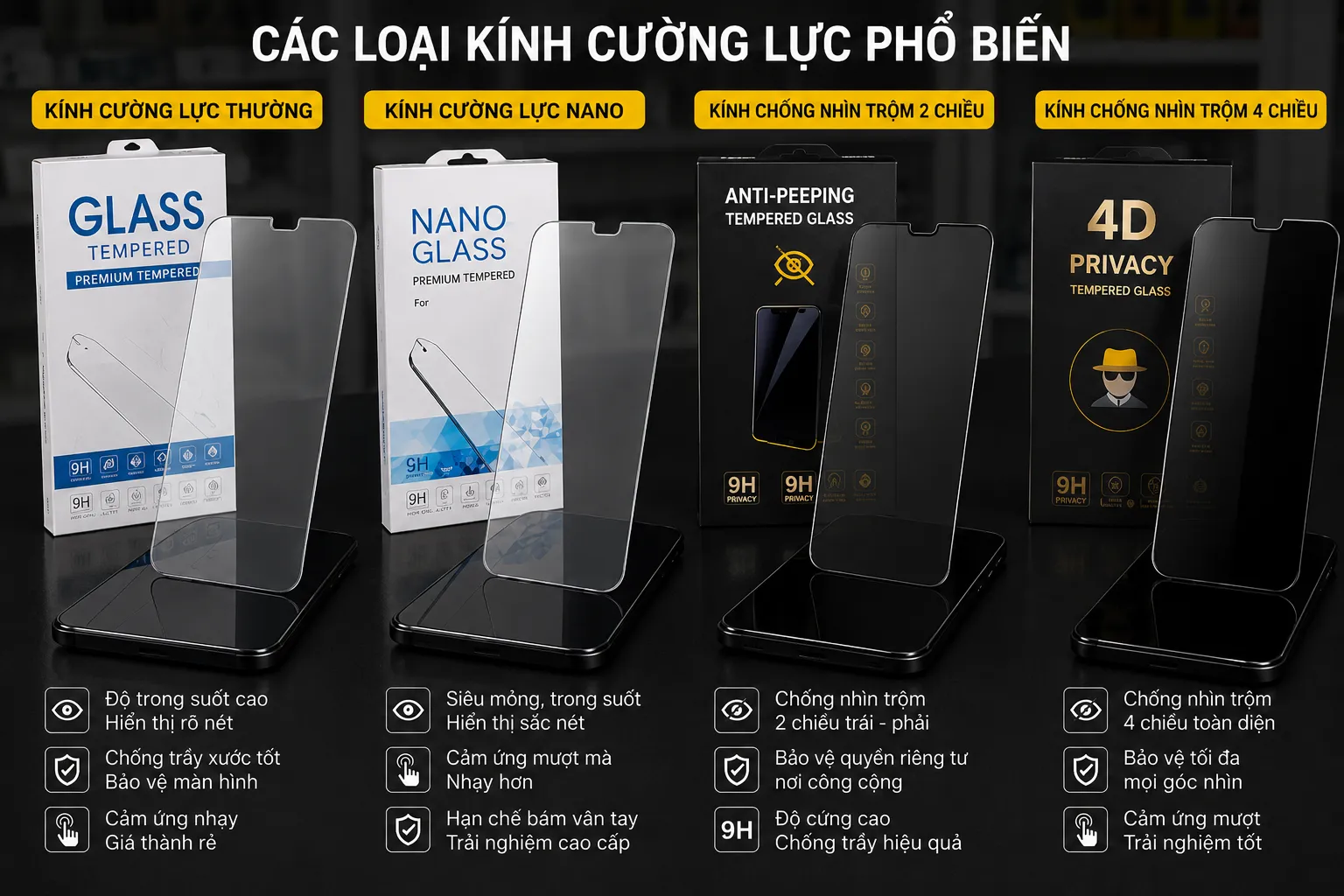 cac-loai-kinh-cuong-luc-pho-bien-tieu-cuong-luc.webp